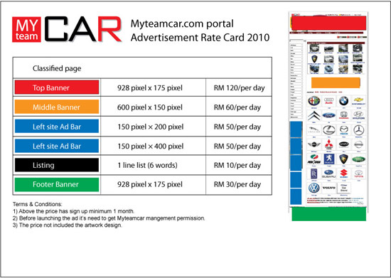Advertisement Price Rate - Classified Page Section