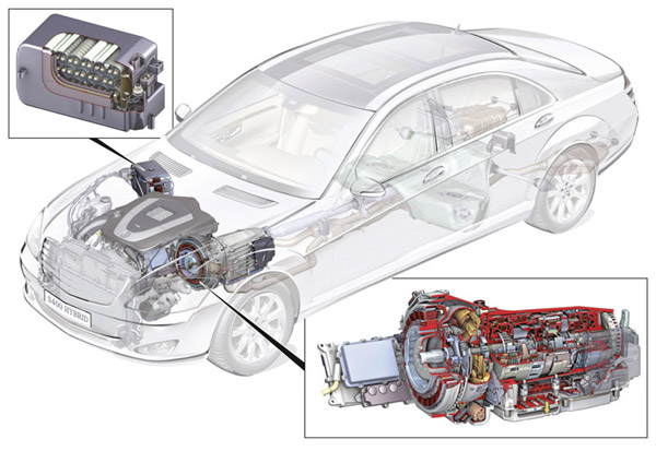 Mercedes Benz S400 Hybrid car, malaysia car portal, malaysia free selling car submit, car classified, malaysia car blog, malaysia car forum, new car, used car, malaysia new car, malaysia used car, car gallery, car reviews, car news updates, motorsport news update