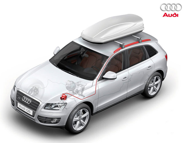Audi Q5 new car review