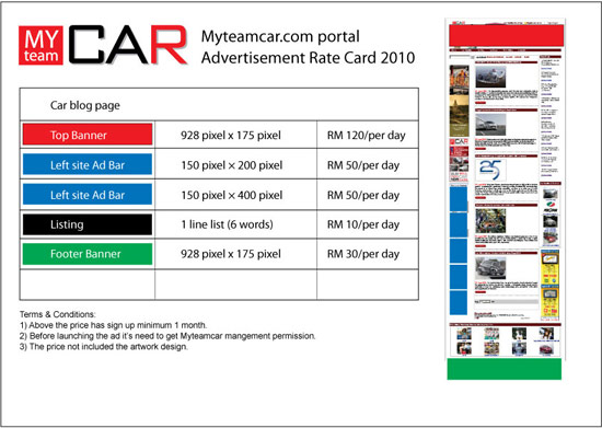 Advertisement Price Rate - Car Blog Page Section